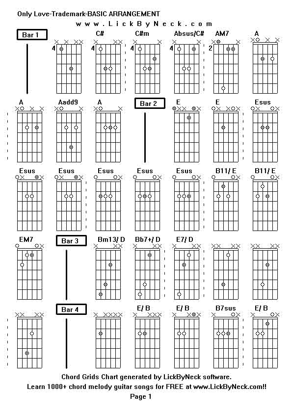 Chord Grids Chart of chord melody fingerstyle guitar song-Only Love-Trademark-BASIC ARRANGEMENT,generated by LickByNeck software.